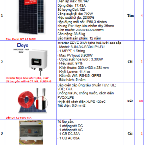 BỘ ONGIRD 3 KWPV HÒA LƯỚI BÁM TẢI