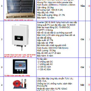 BỘ ONGIRD 10 KWPV BÁM TẢI