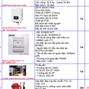 BỘ ONGIRD BÁM TẢI 30 KWP 3 pha
