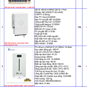 Gói Hệ Thống Điện Mặt Trời 15KWP (Lưu Trữ 28.6KWH)